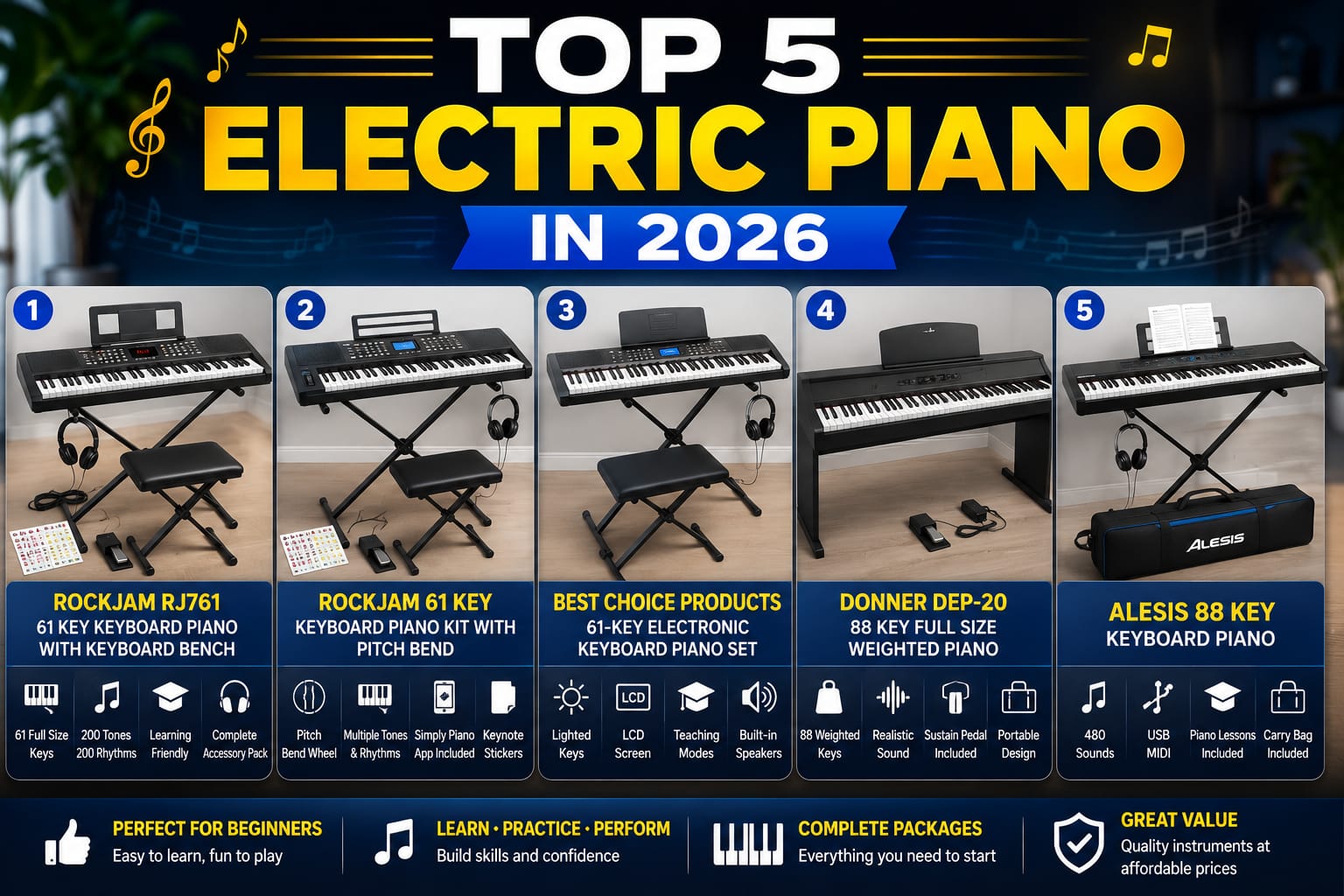 Read more about the article Top 5 Electronic Piano in 2026