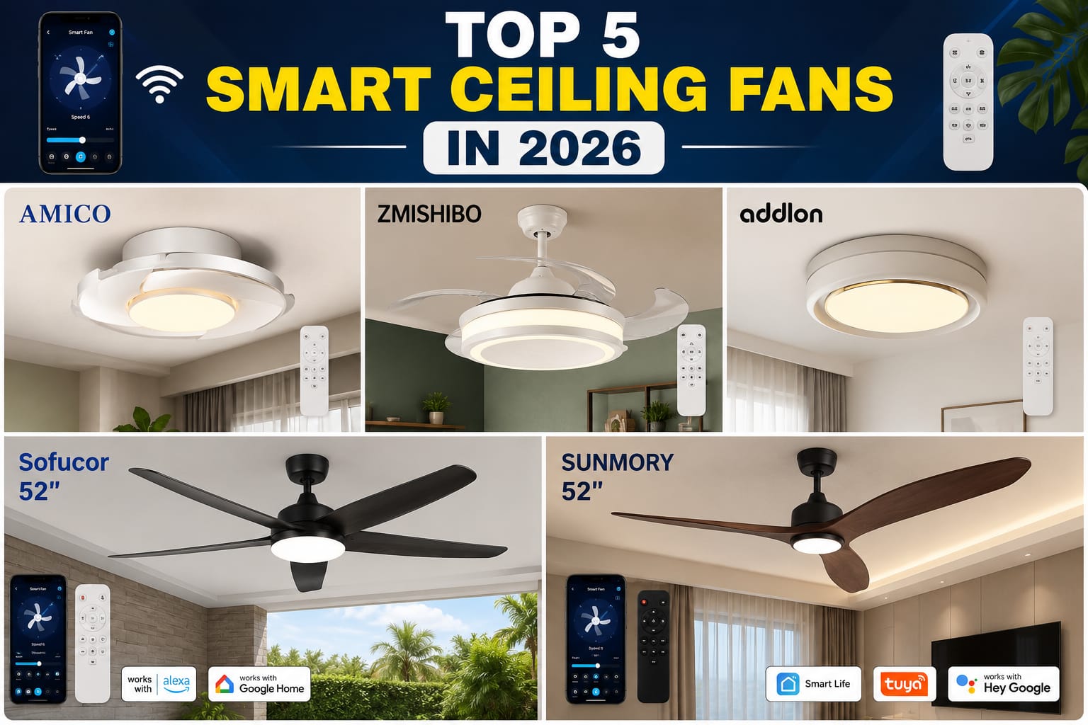 Read more about the article Top 5 Smart Ceiling Fans in 2026